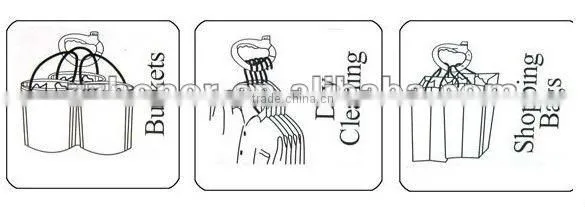Shopping bag handle, shopping bag grip, hot sale one-trip grip