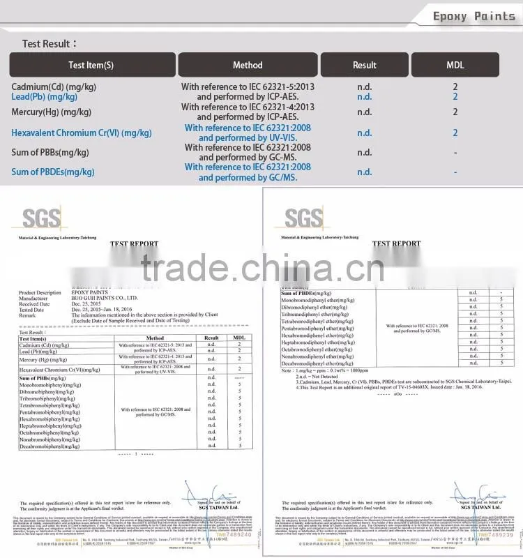(SOLVENT-LESS) MADE IN TIAWAN EMERY PAINT SCRATCH RESISTANT EPOXY COATING EPOXY FLOOR PAINT FOR FACTORY