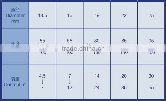 Top 3 Manufacturer Supply Hair Dye Aluminum Tube