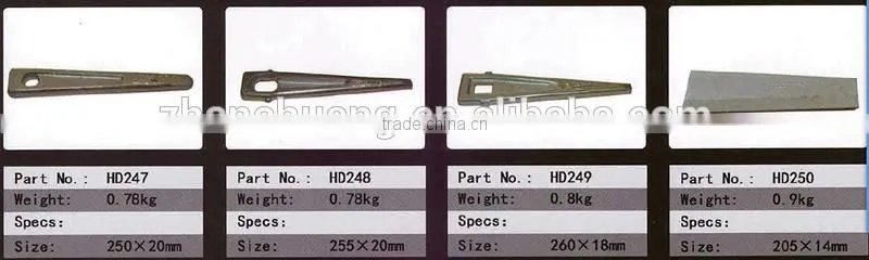 Construction scaffolding wedge pin for formwork