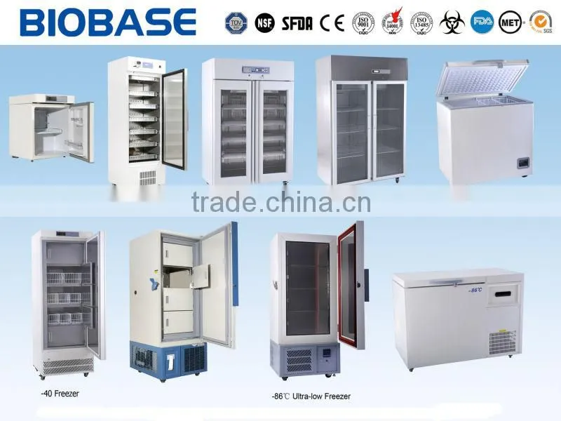 Thermostatic Digital Water Baths(skype:sharelonglee)