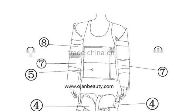 air pressure suit / la presoterapias / pressotherapy lymphatic drainage device