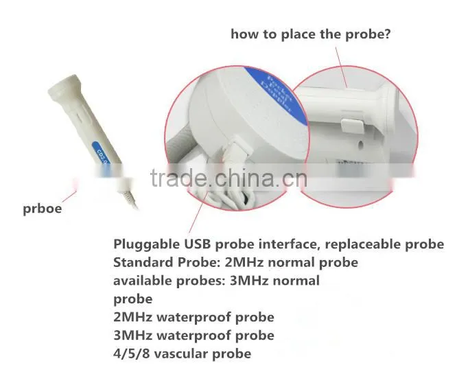 Pocket Fetal Doppler /Backlight LCD CE and FDA Certificate