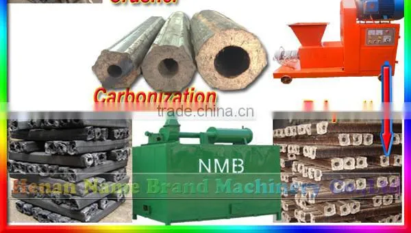 CE newest type wood dryer, wood chip dryer, sawdust dryer