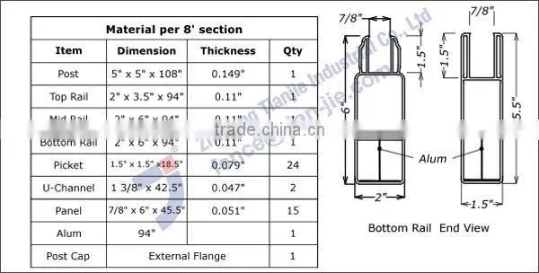 Widely Using Plastic Fence Cheap Plastic Garden Fence
