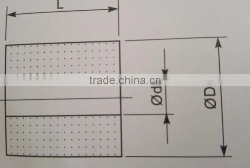 Customized tungsten carbide bushing round bushing for oil seals