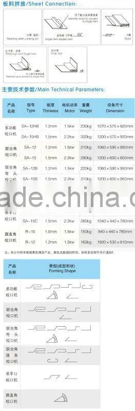 seam lock roofing roll forming machine/Mechanical nip machine/duct equipment for bending