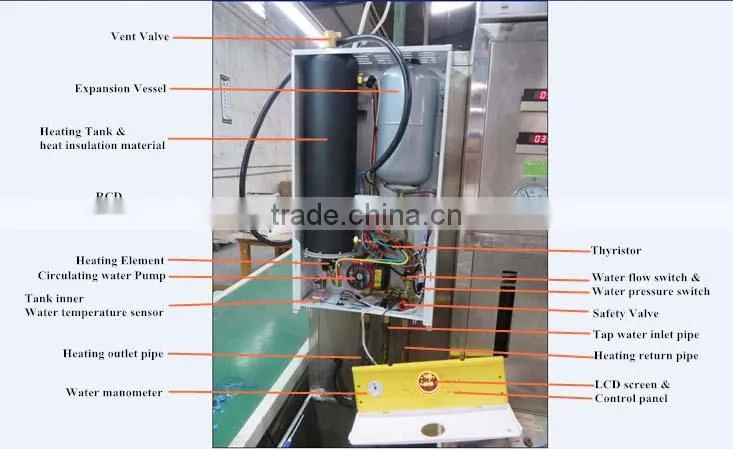 24kw Electric boiler for home heating