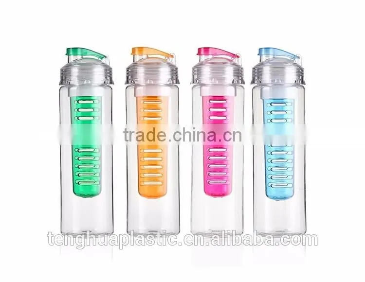 Sports Drinking Plastic Clear Dumbbell Water Bottle With Private Label