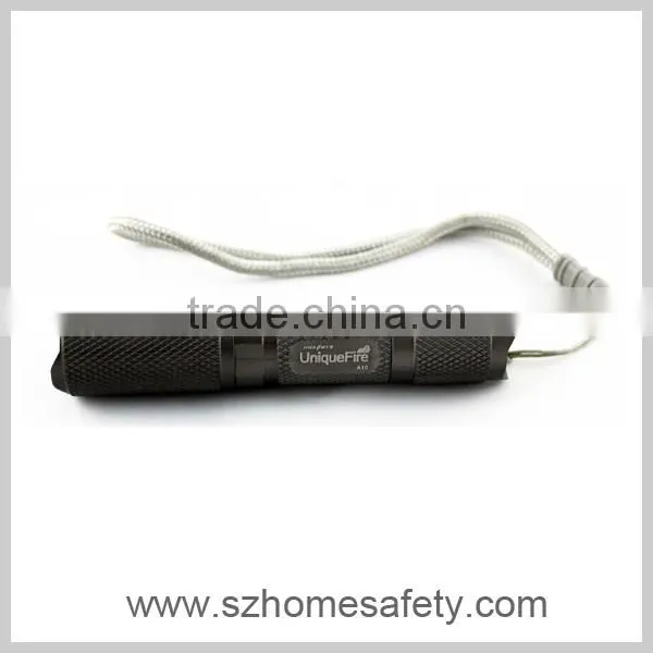 Mini Rechargealbe High Power LED Flashlight with Clamp