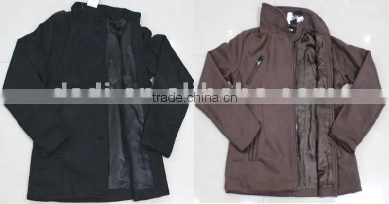 Clothes Stock