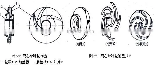 China manufactured EC forward curved centrifugal fan