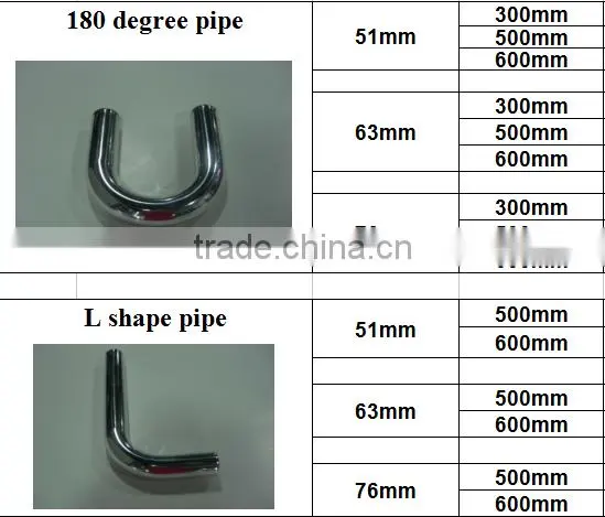 supply large quantity surface polished aluminum alloy pipe/tube