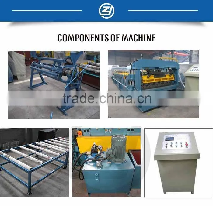 Omega Forming Machine