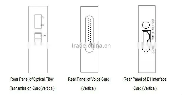 30 channel phone fiber optical converter audio video pcm transmission equipment