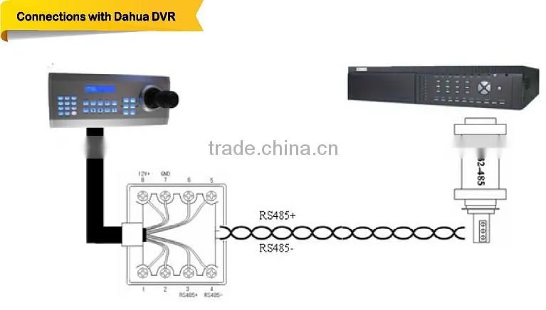 Professinal 4D Joystic Control Video Conference Camera VISCA Keyboard Controller PTZ Dome Camera