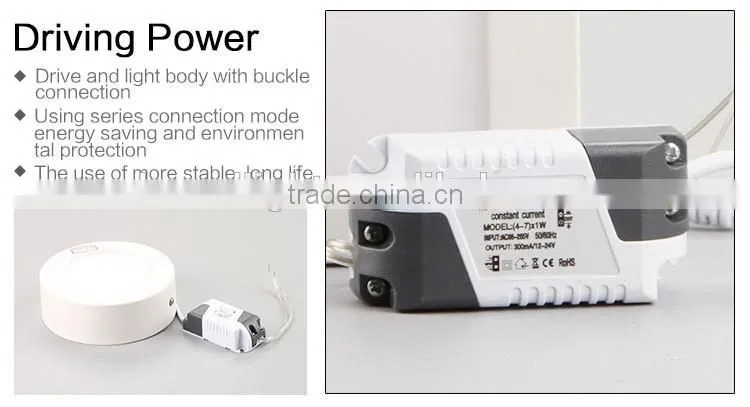 High Quality Aluminum+LGP Mitsubishi Light Guide SMD Chips 18W Face Mounted Round LED Panel Light