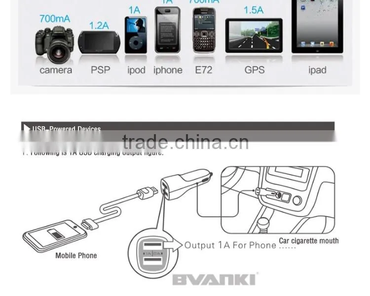 2016 low price high quality mini dual port car usb charger coloful Mobile Phone Charger for Apple and Samsung free samples
