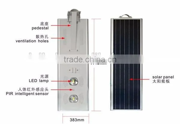 best design integrated smart 50w outdoor ip65 bridgelux cob solar led street