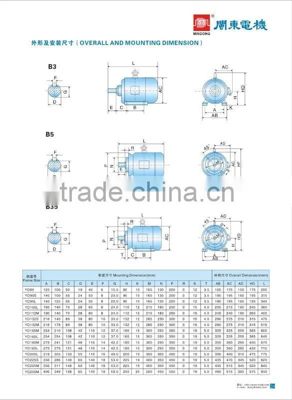 MINDONG YD Series pole-changing multi-speed three-phase induction motor