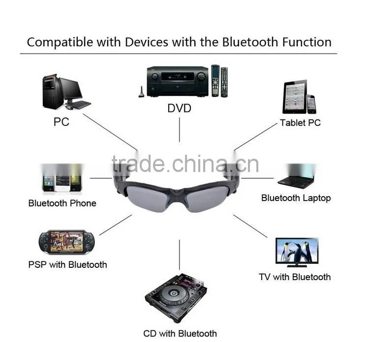 2016 New Wireless bluetooth polarized sunglasses Stereo Music Phone Call Headset for Music BT103
