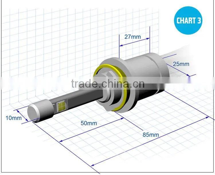 6000k/3000K/4300K Auto LED Headlight Conversion