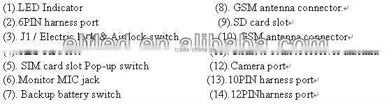 TK107 fuel sensor GPS tracker with car key gps tracker/ remote control gps tracker