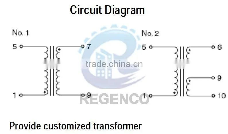 Encapsulated Transformers EI30/23 2.8VA/3.2VA