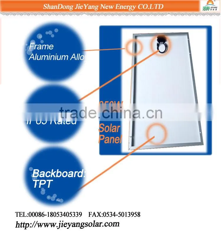 solar panel 250 watt class A