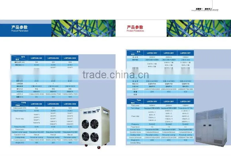 load equipment