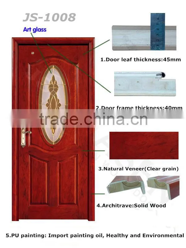 interior opaque glass door