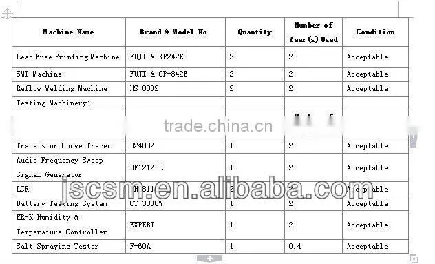 shenzhen top manufacturer 7 '' inch book e reader touchscreen style with good quality JSC02
