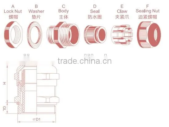 high quality IP68 waterproof brass plate Nickel cable gland