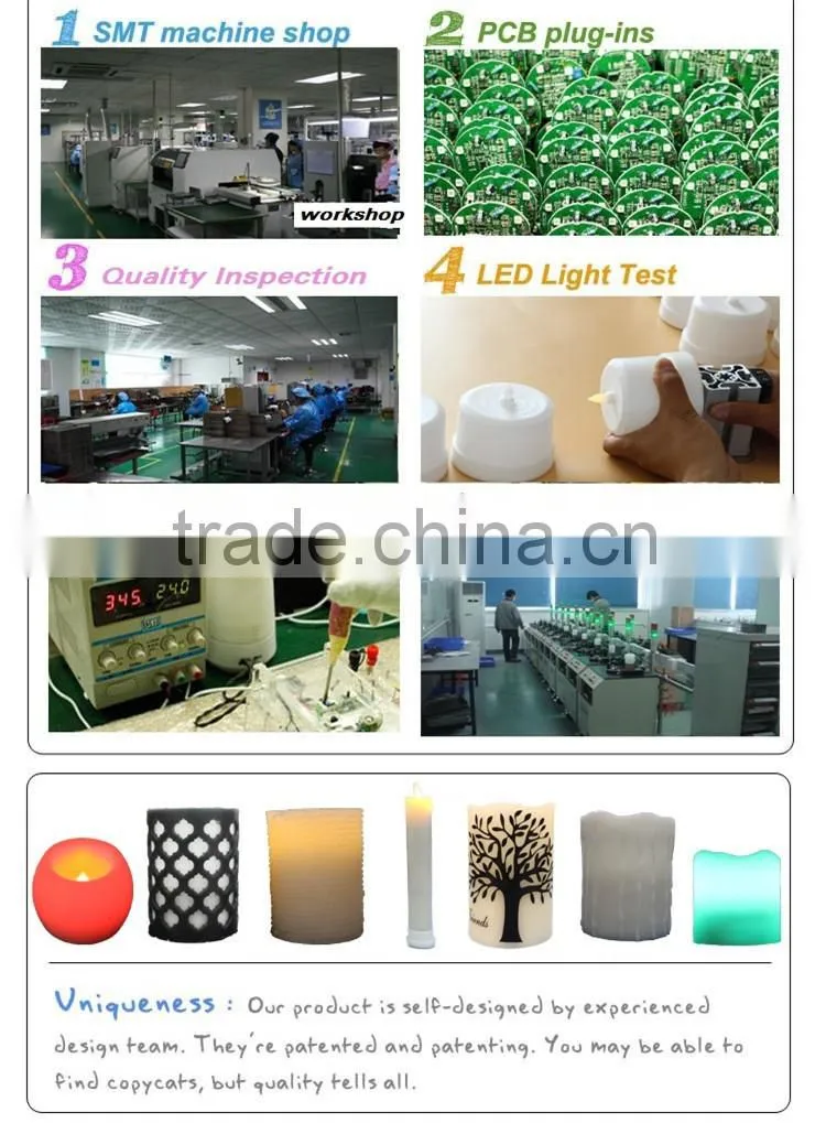 Various design led candle bulb making