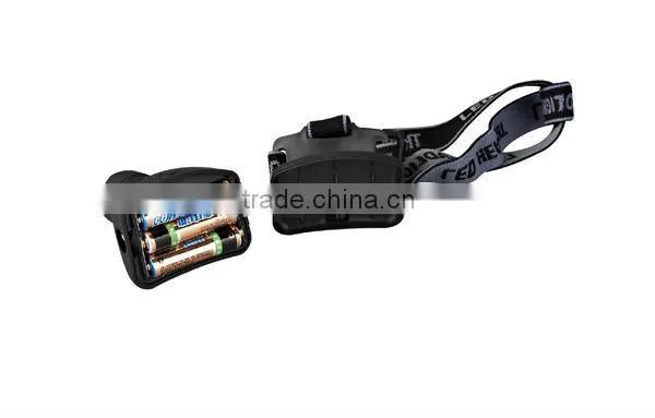 HJ-6002 led head torch light with 1W bulb zoom adjustable