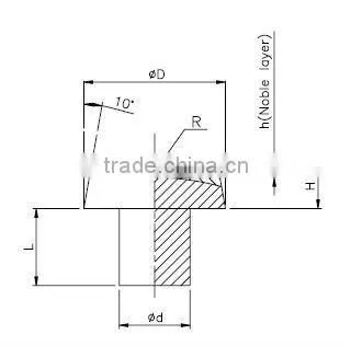 Electrical silver contacts silver alloy contacts