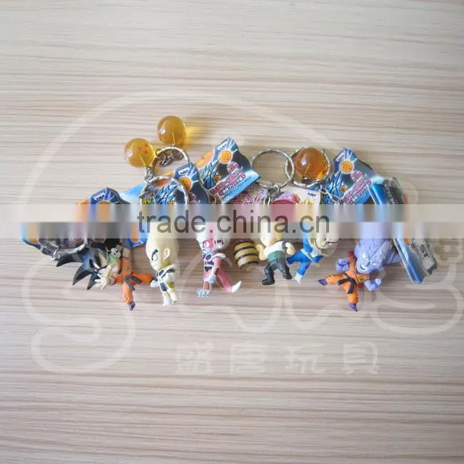 Keychain Of A Cartoon Version