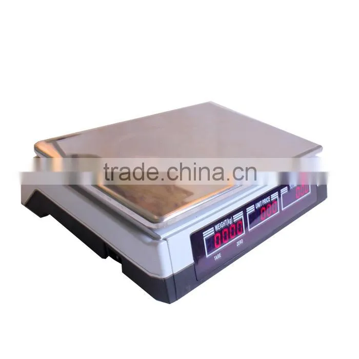 electronic counting balance