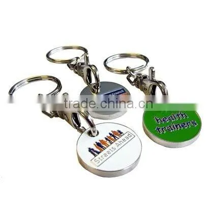 trolley coin keychain