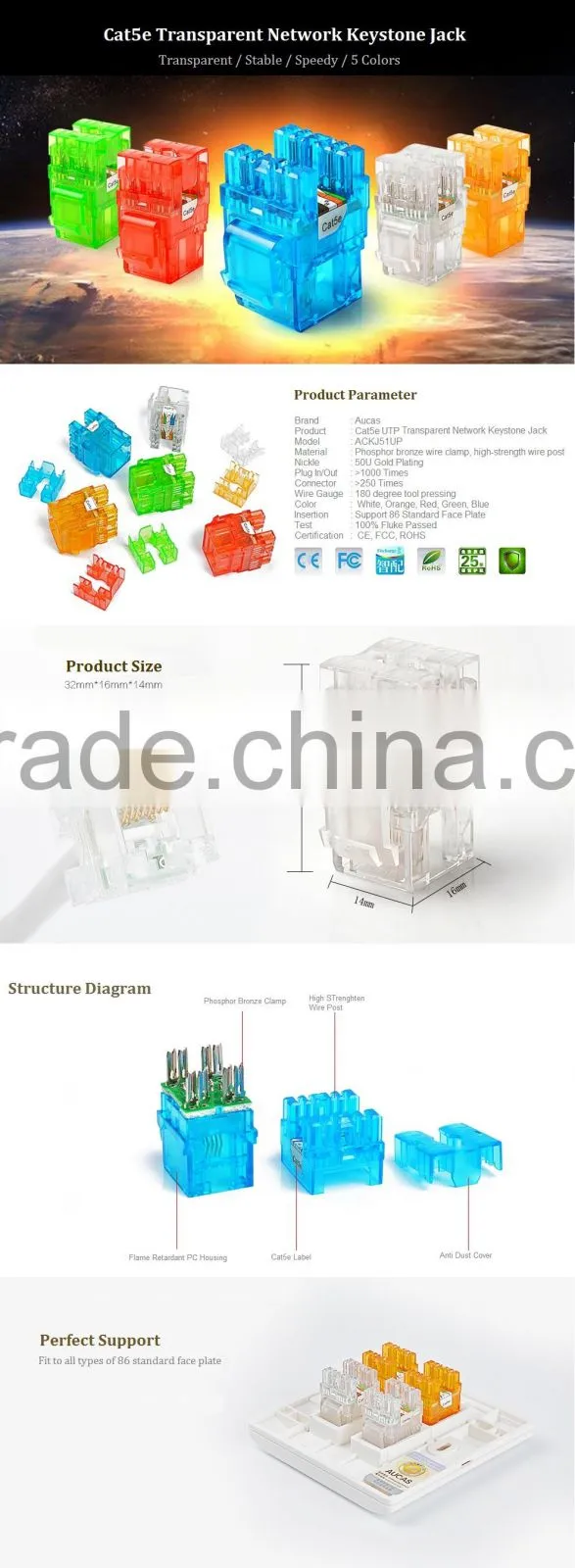 Aucas Cat6/Cat5e Keystone Jack 180 Degree With UTP RJ45 Ethernet For Cat5e Unshielded Lan Cable