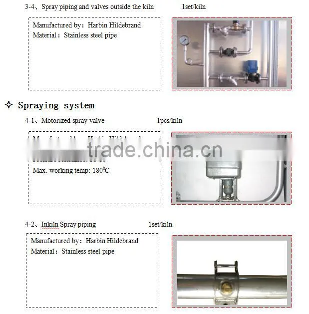 Top quality wood protect timber dryer, dry kilns, timber drying kiln, kiln dryer