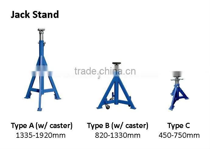 Column Lift