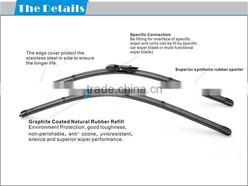 Car Windshield Prices Volvo XC90 Wiper Blade