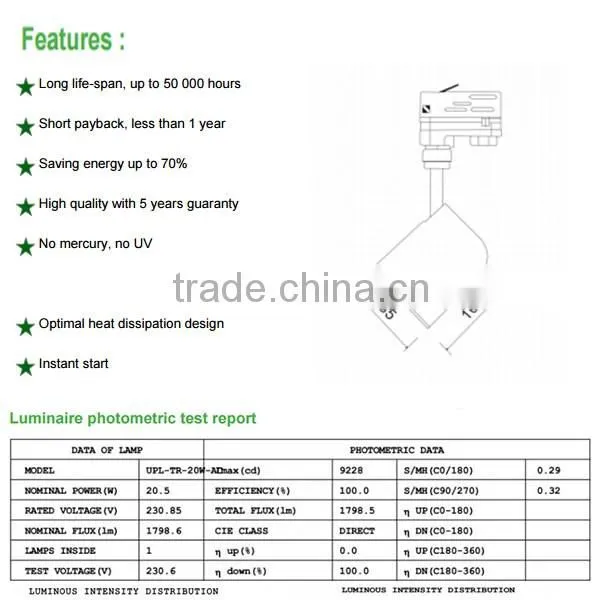 guide rail spotlights 20W driverless LED track lights