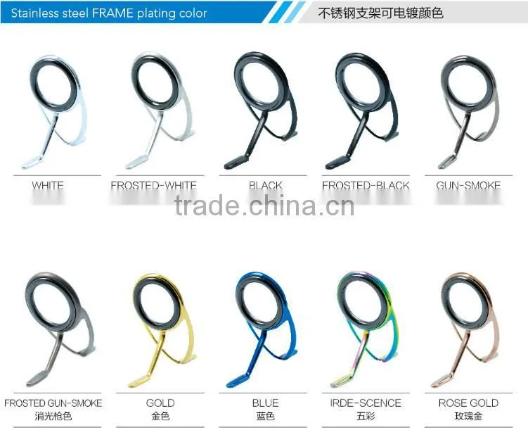 Double foot guides for fishing telescopic rod