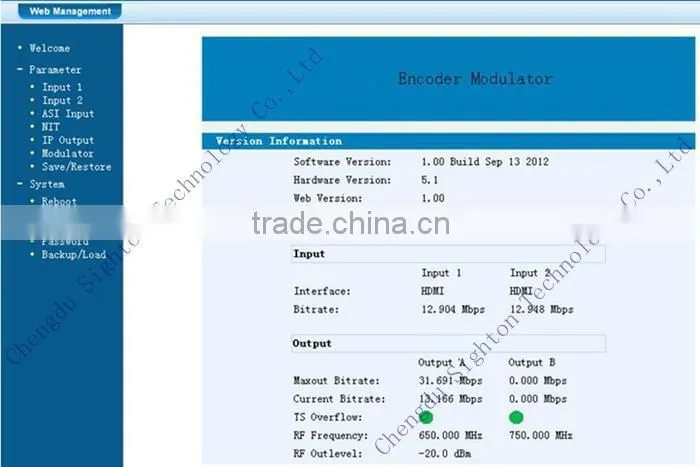CE Certificated MPEG4 DVB-C Encoder Modulator