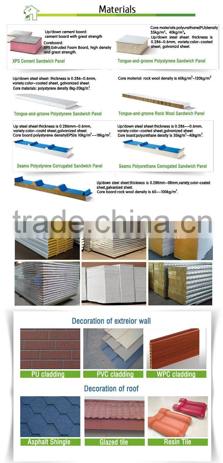anti-earthquake prefabricated house,light steel homes