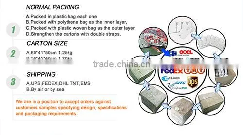 2 in 1 Book Style Manufacturer Wholesale With Screen Portector Leather Mobile Phone Case for iphone 6