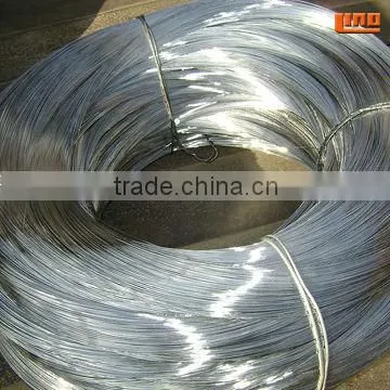 ec grade aluminium wire rod