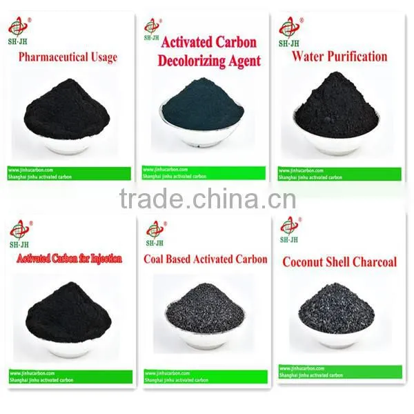 Activated carbon price per ton